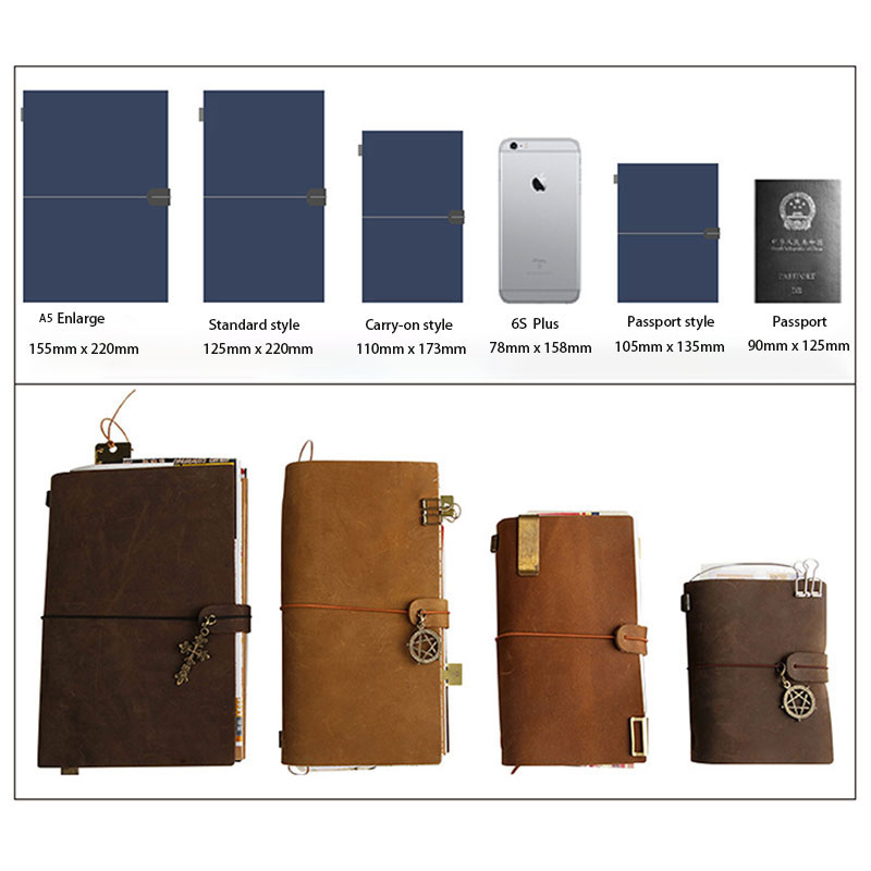 Defective Retro Leather Cover  - Vintage Leather Journal Notebook recension och pris