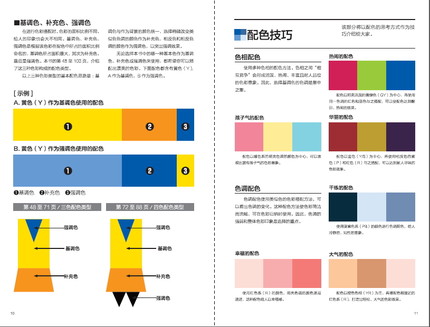Color Handbook Japanese Color  - Adult Coloring Book Stress Relief recension och pris