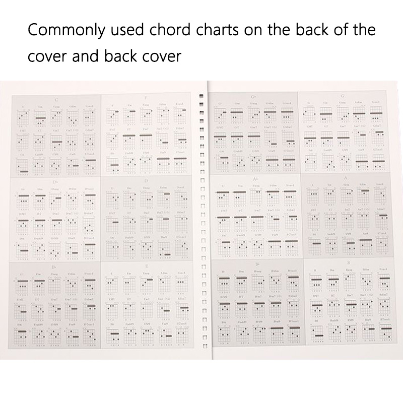 50 Pages Guitar Tablature Note - Blank Sheet Music Notebook recension och pris